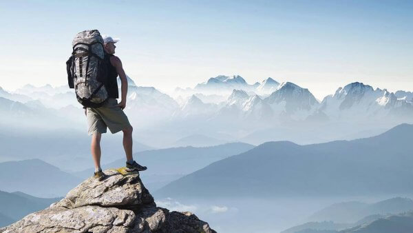 10 Questions to Determine How Successful You Are